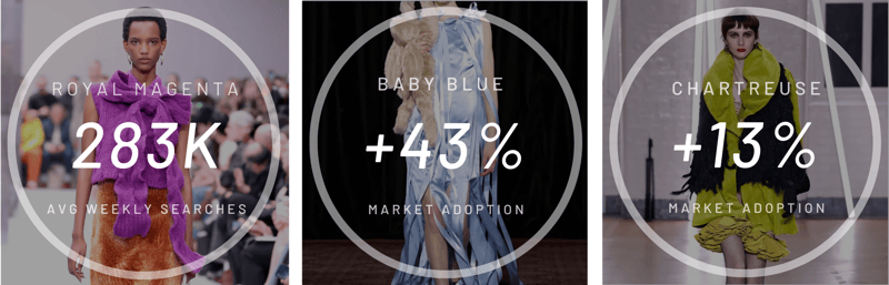 Colors FW25