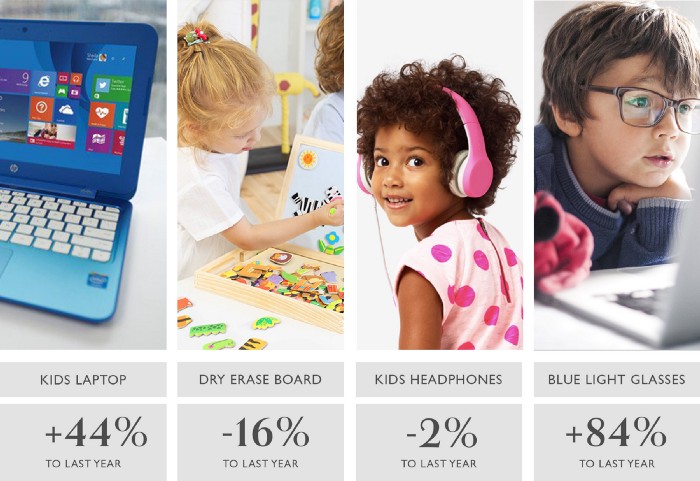Back To School 2021