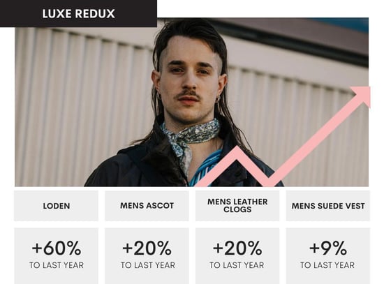 Top Trends Blog Post Graphics (11)